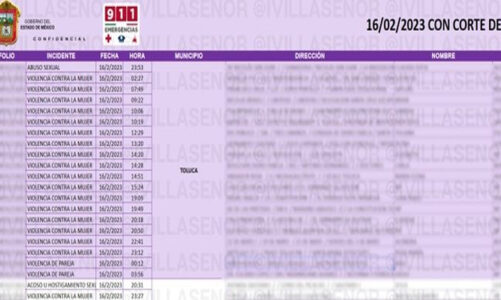 Reactivan oferta ilegal de base de datos del 911 y 089 del Edomex