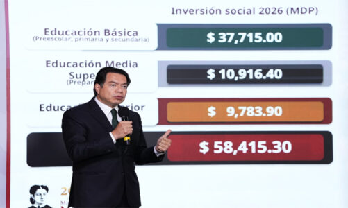 Gobierno invertirá 59 mil millones en infraestructura escolar