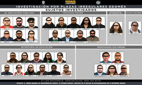 Ejercen acción penal en contra de 33 involucrados en presunta venta de plazas en SECTI