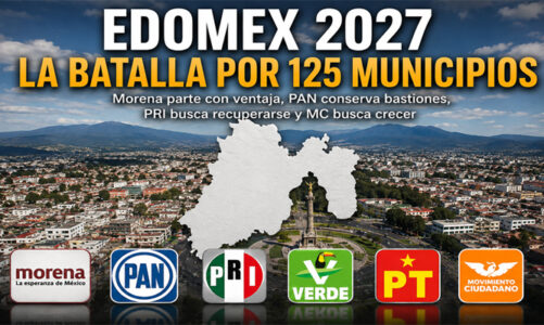 Edomex entra en ruta electoral