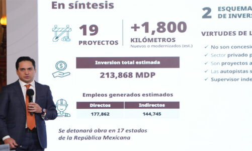 Avanza 43 % construcción de la autopista Atizapán-Atlacomulco en Edoméx
