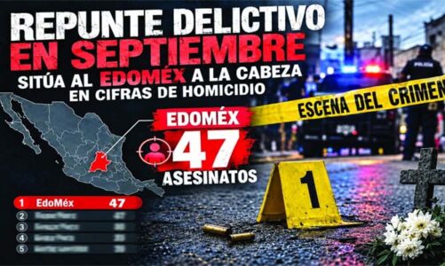 19 mil millones en seguridad y 47 homicidios en una semana