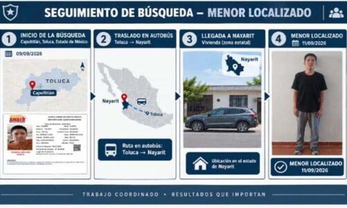 Localizan en Nayarit a adolescente desaparecido en Toluca
