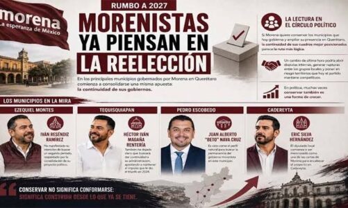 Diputados de Morena buscan alcaldías; se desata disputa rumbo a 2027